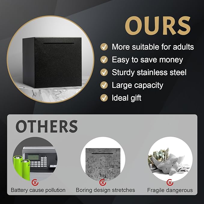 Piggy Bank for Adults Must Break to Open, Unbreakable Adults Piggy Bank Made of Stainless Steel, Metal Saving Bank (Black, 4.72-inch)
